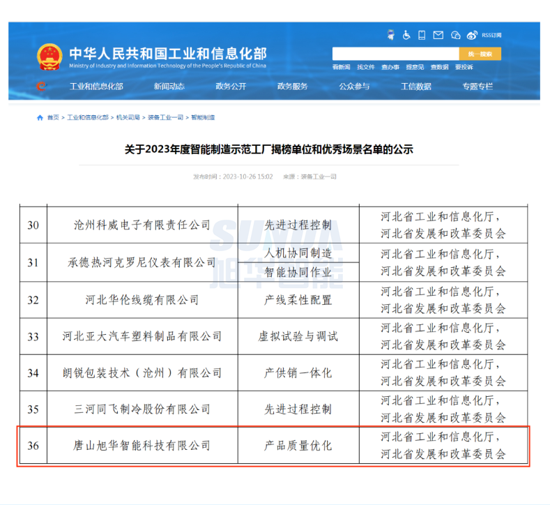 【国家级荣誉】喜讯！欧付宝欧付智能“SunFMEA项目”荣获工信部“2023年度智能制造优秀场景”